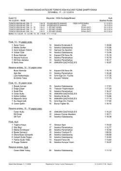 Startlist - T&uuml;rkiye Y&uuml;zme Federasyonu