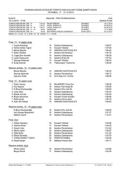 Startlist - T&uuml;rkiye Y&uuml;zme Federasyonu