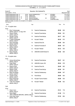 Results - Türkiye Yüzme Federasyonu