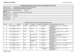 ekskvat&ouml;r - Kahramanmaraş Orman B&ouml;lge M&uuml;d&uuml;rl&uuml;ğ&uuml;