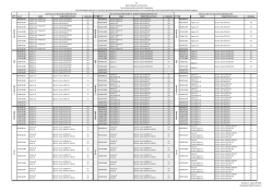 T.C. Adnan Menderes &Uuml;niversitesi Turizm İŞletmeciliği ve Otelcilik