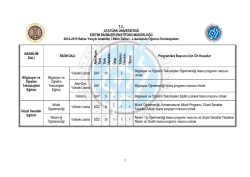 Kontenjanları - Memurlar.Net