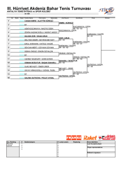 III. H&uuml;rriyet Akdeniz Bahar Tenis Turnuvası