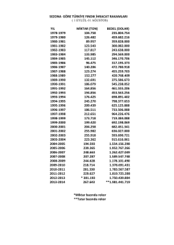 (dolar) 1978-1979 104.758 235.804.754 197