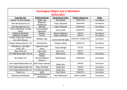 Gazimağusa B&ouml;lgesi A&ccedil;ık İş M&uuml;nhalleri 09/01/2015