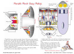 Meraklı Minik Uzay Mekiği