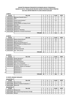 D.Kodu Ders Adı TUL Kredi AKTS 1 0690230011 Bilgisayar Destekli