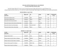 2014-2015 EĞİTİM &Ouml;ĞRETİM YILI G&Uuml;Z D&Ouml;NEMİ YAN DAL