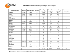 2014-YDS İlkbahar D&ouml;nemi Sonu&ccedil;larına İlişkin Sayısal Bilgiler