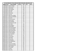 Adı ve Soyadı MAKET VİZE UYG. FİNAL 0 55 70 58 70 72 39 79 58