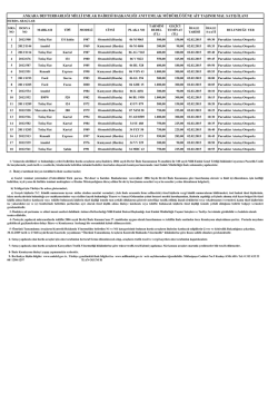 ankara defterdarlığı milli emlak dairesi başkanlığı anıt emlak