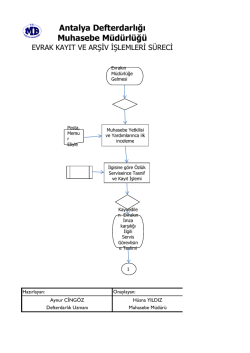 Antalya Defterdarlığı Muhasebe M&uuml;d&uuml;rl&uuml;ğ&uuml;