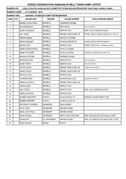 g&uuml;reş federasyonu başkanlığı milli takım kamp listesi