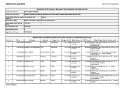 Akaryakıt Dolum Elemanı Listesi