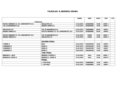 Futbol Yıldızlar - Merkez B Grubu İl Birinciliği