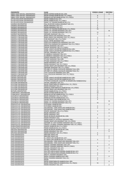&uuml;niversite alan y&uuml;ksek lisans doktora abant izzet baysal &uuml;niversitesi