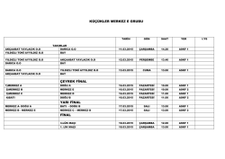 Futbol K&uuml;&ccedil;&uuml;kler - Merkez E Grubu İl Birinciliği