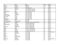Ad Soyad B&ouml;l&uuml;m Durumu Program İbrahim SAYLAN Hadis (DR) Asil