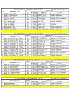 2014-2015 bahar not y&uuml;kseltme sınavı sınav programı