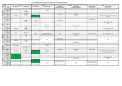 2014-2015 Bahar D&ouml;nemi Ders Programı