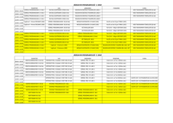 bigisayar programcılığı 1. sınıf bigisayar programcılığı 2. sınıf