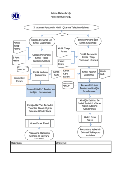 İl Atamalı Personele Ait Kimlik Talep S&uuml;reci