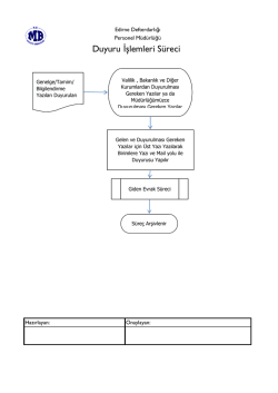 Duyuru İșlemleri S&uuml;reci