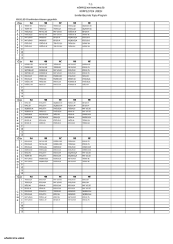 T.C. K&Ouml;RFEZ KAYMAKAMLIĞI K&Ouml;RFEZ FEN LİSESİ 09.02.2015