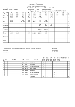 T.C. ORTAHİSAR KAYMAKAMLIĞI Ortahisar Gazi Anadolu Lisesi