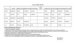 Salih ARSLAN Okul M&uuml;d&uuml;r&uuml; 1- G&uuml;nl&uuml;k vakit &ccedil;izelgesini uygulamak