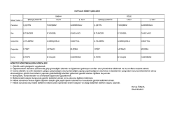 Derviş &Ouml;Z&Ccedil;AL Okul M&uuml;d&uuml;r&uuml; 1- G&uuml;nl&uuml;k vakit &ccedil;izelgesini uygulamak