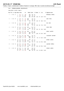 2015-02-17 VISNE386 - 0003 - Round * - \307ift