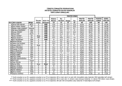 Atlama Masası Kız Paraleli Denge Yer PRATİK TOPLAM PRATİK