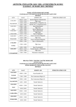 İ&ccedil;erik - T&uuml;rkiye Cimnastik Federasyonu