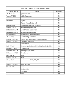ADI SOYADI BİRİMİ DAHİLİ TEL Ali BACAKLI İşletme M&uuml;d&uuml;r&uuml; 1410