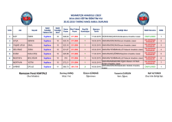 20.02.2015 Tarihli &Ouml;ğrenci Nakil Kabul Tutanağı