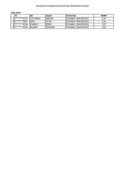 PEDAGOJİK FORMASYON SERTİFİKA PROGRAMI (RUS&Ccedil;A) TC Ad