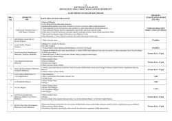 İl&ccedil;e Tarım M&uuml;d&uuml;rl&uuml;ğ&uuml; Kamu Hizmet Standartları Tablosu