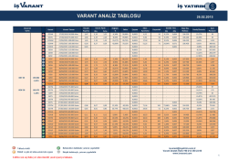 İş Varant Raporu26.02.2015 - Ekinciler Yatırım Menkul Değerler A.Ş