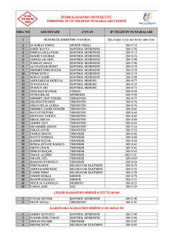 IP VE TELEFONLAR.xlsx - İzmir Kadastro M&uuml;d&uuml;rl&uuml;ğ&uuml;