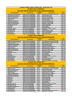 A&ccedil;ık Olan ASM ve Adres Bilgileri