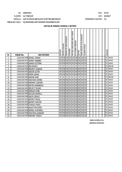 iş makinaları bakım onarım