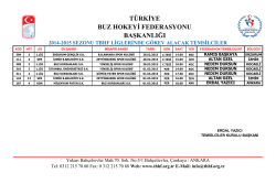 başkanlığı 2014-2015 sezonu tbhf liglerinde g&ouml;rev alacak temsilciler