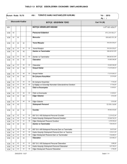 A&ccedil; - T&uuml;rkiye Kamu Hastaneleri Kurumu