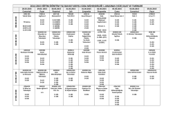 gıda m&uuml;h. 2015 bahar arasınav programı