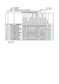 Şark&uuml;teri, Bakkal ve Gıda Pazarları Satış Elemanlığı Dalı