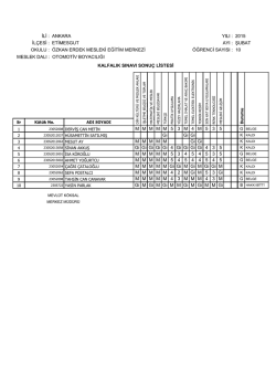 MMMMM 5 3 M 4 M 5 3 5 G Gi Gi Gi MMMMM Gi Gi Gi Gi Gi Gi Gi 4