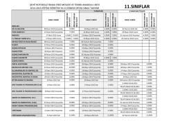 11.sınıflar