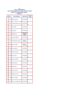 1 9/a didem yaman 1 2 9/b furkan adnan altun davranış 1 3 9/c kaan
