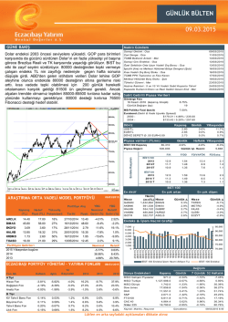 Günlük Bülten27.02.2015 - Eczacıbaşı Menkul Değerler A.Ş.